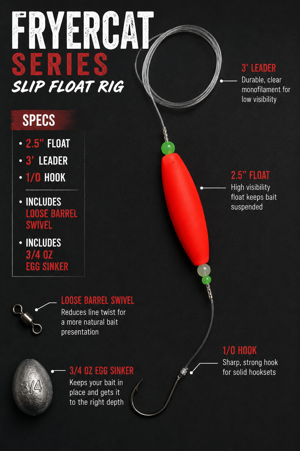 FryerCat Series Rigs